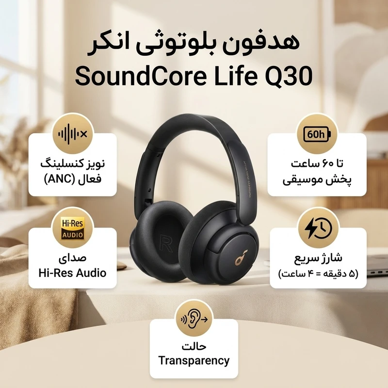 هدفون بلوتوثی ANKER مدل SOUNDCORE Q30 A3028